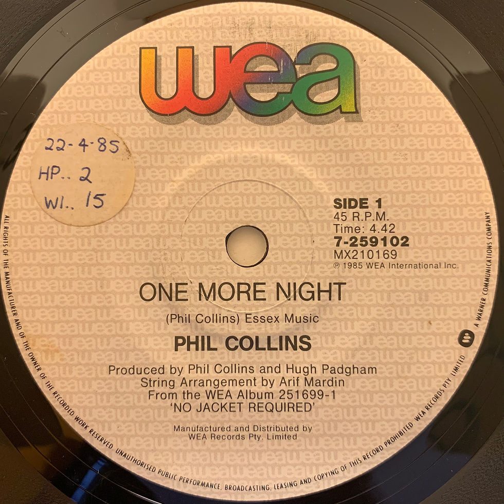 Thumbnail: Phil Collins ‎– One More Night