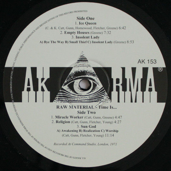 Thumbnail: Raw Material – Time Is...