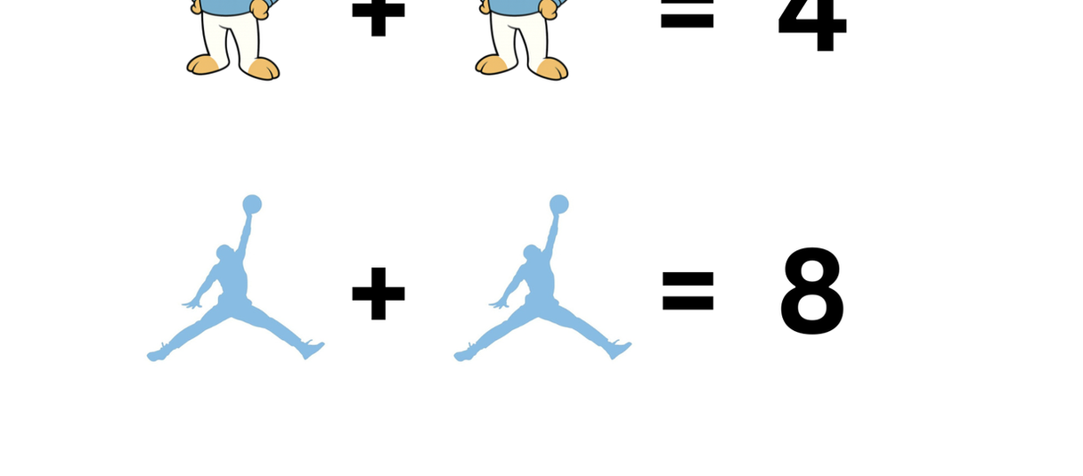 A math puzzle worksheet titled "MATH PUZZLE" with a blue ribbon reading "UNC theme!" at the top. The page displays three algebraic addition rows using images. The first row shows two Rameses the mascot illustrations adding up to four. The second row shows two light blue Jordan Jumpman logos adding up to eight. The final row asks students to find the sum of one Rameses mascot plus one Jumpman logo. The footer notes that it was created by the Mathematics Potential Lab with the URL mathematicspotential.com.