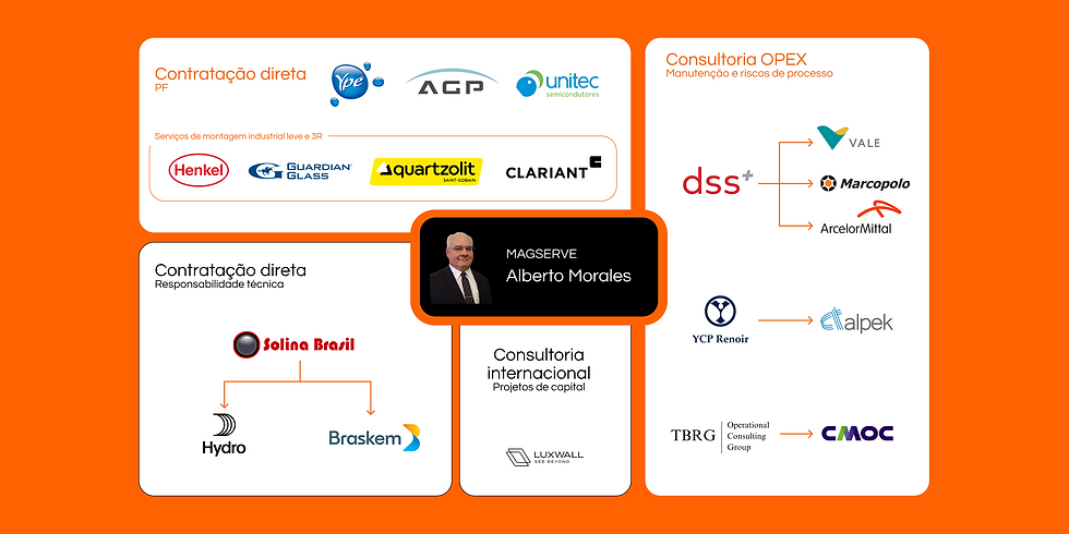 CLIENT MAP (3).png