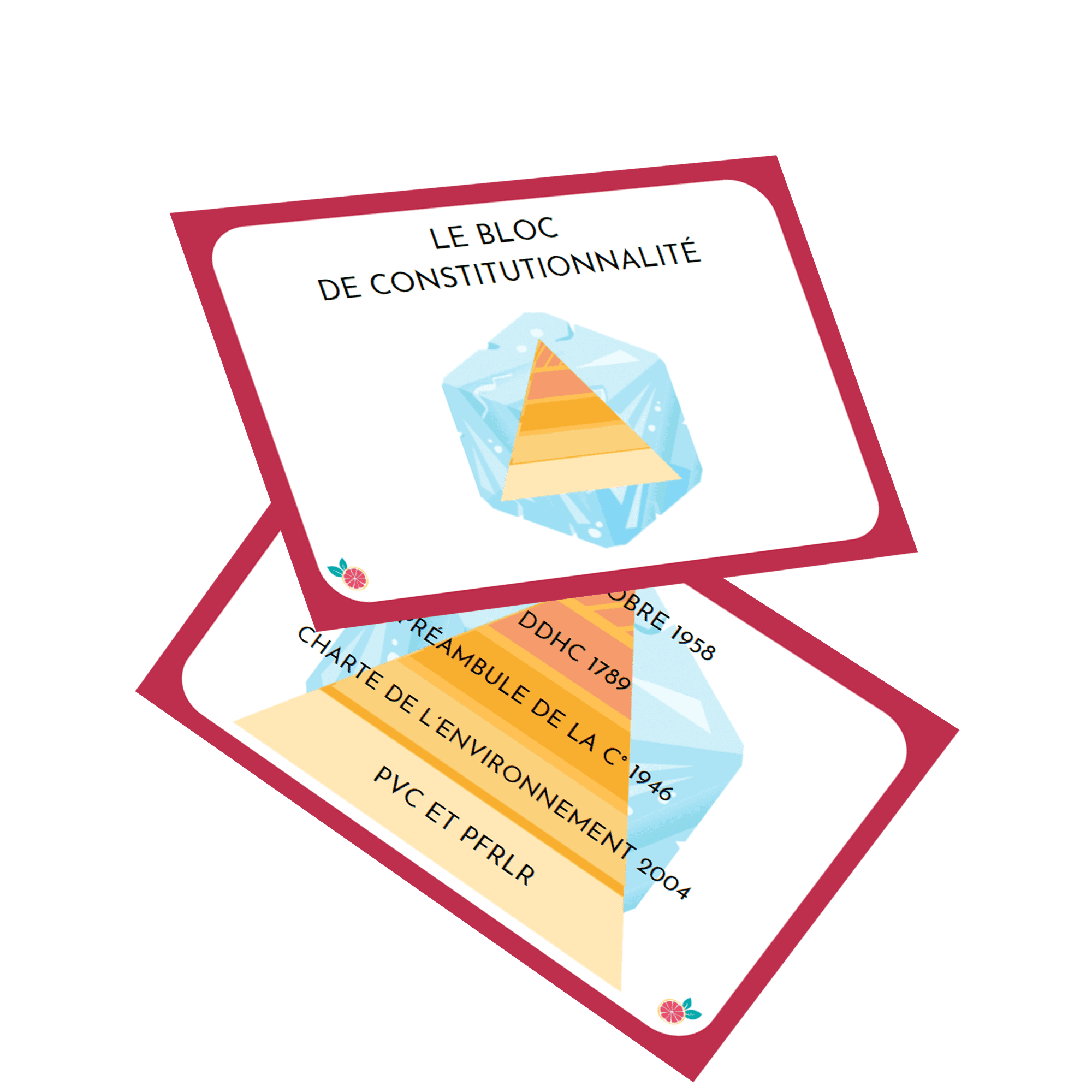 100 Flashcards Imagees Droit Constitutionnel 22 23 100 Flashcards Imagees Droit Constitutionnel 22 23