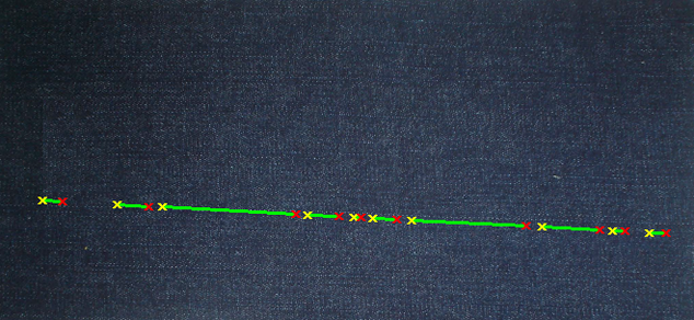 sistema de visão para tecidos