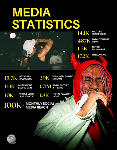 T$U STATS (EPK)