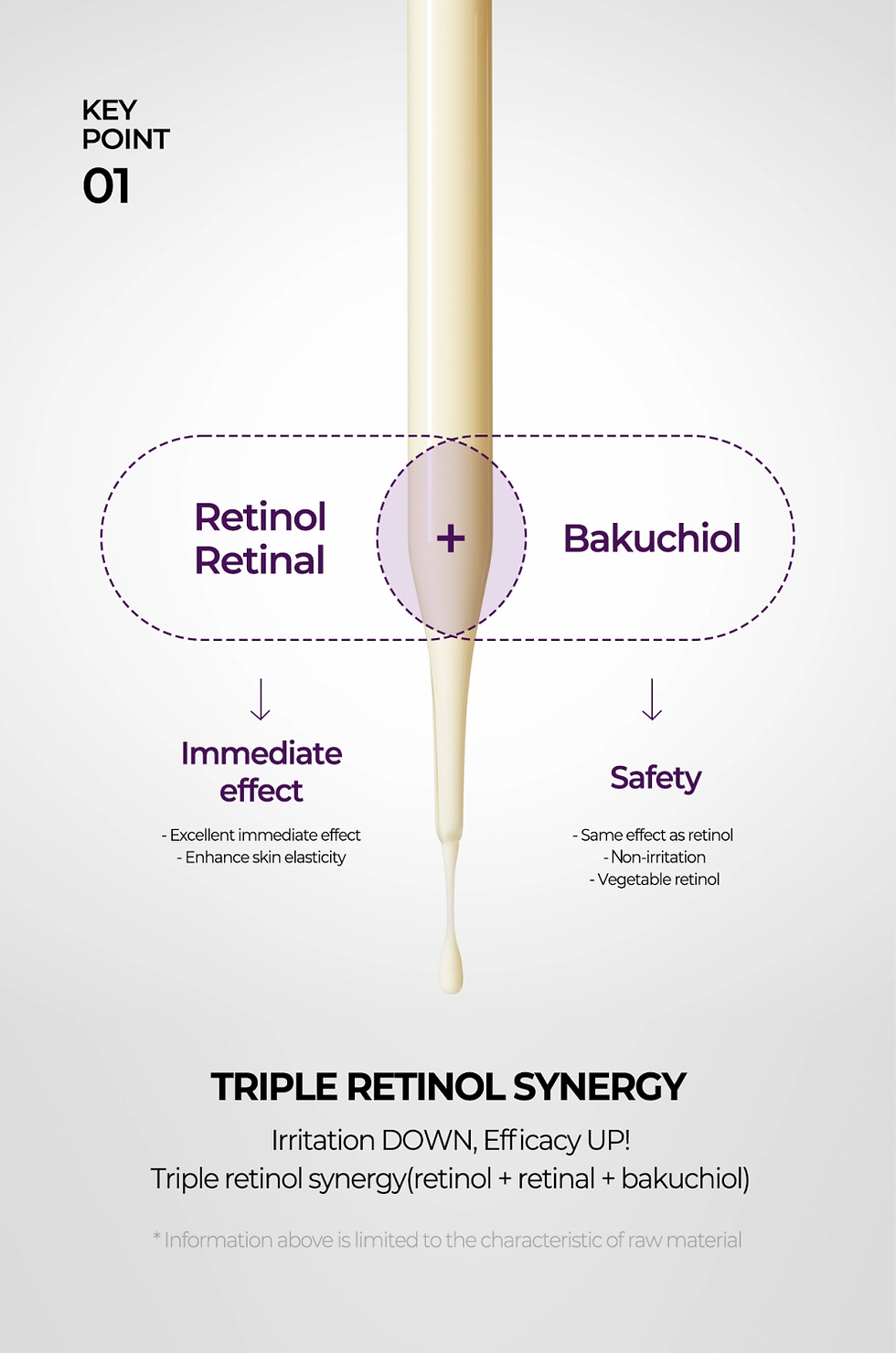 Thumbnail: [SomeByMi] Retinol Intense Reactivating Serum