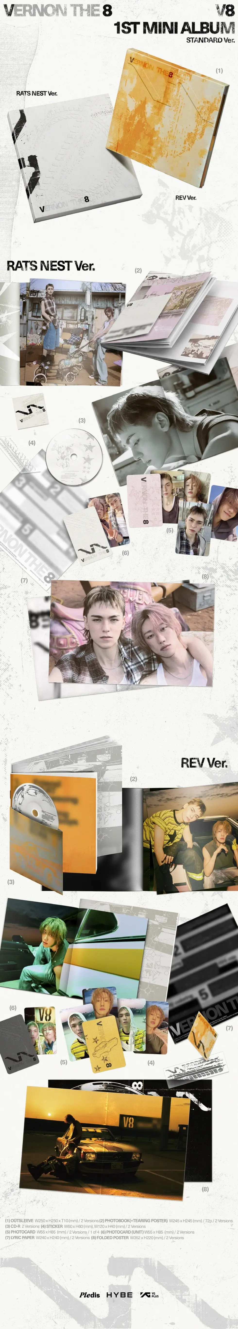 Thumbnail: SEVENTEEN V8 - V8