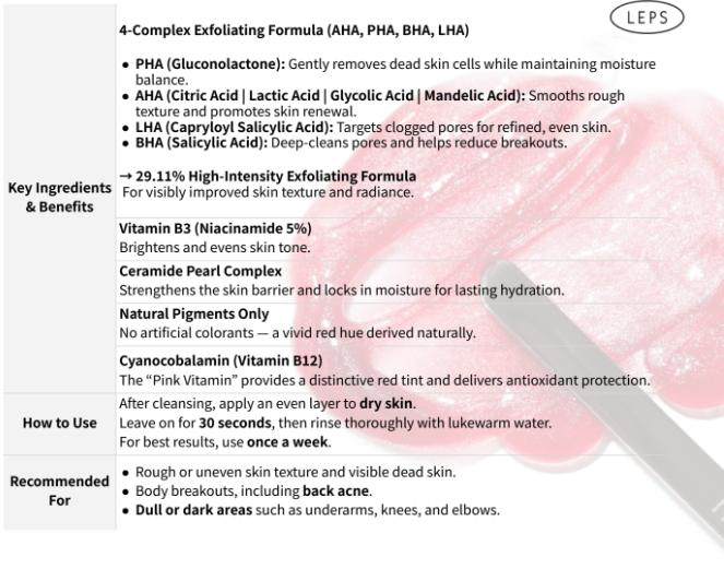 Thumbnail: [LEPS] Flash Reset 29 Peeling Mask