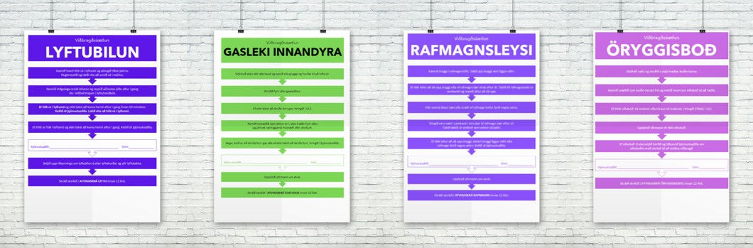 SS902.261 Skjalasett VIÐBRAGÐSÁÆTLANIR VEGNA TÆKJA- OG KERFISATVIKA