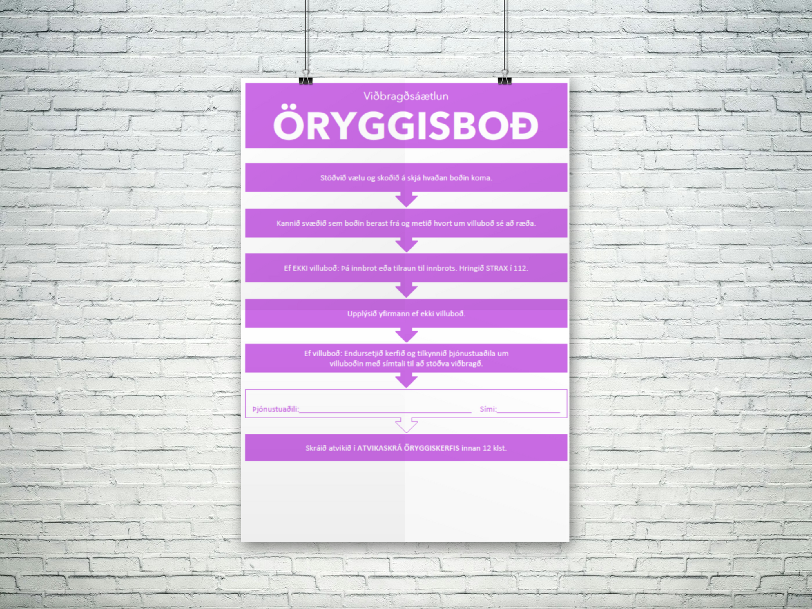 ÖR117.261 Viðbragðsáætlun ÖRYGGISBOÐ - SECURITY ALARM