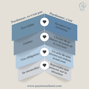 Le pardon : une clé essentielle de la guérison intérieure