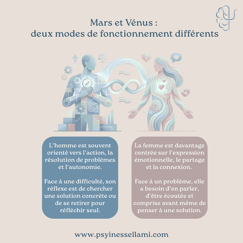 Selon John Gray, les hommes (Mars) et les femmes (Vénus) n’ont pas été socialisés ni conditionnés de la même manière face aux émotions et aux relations.
