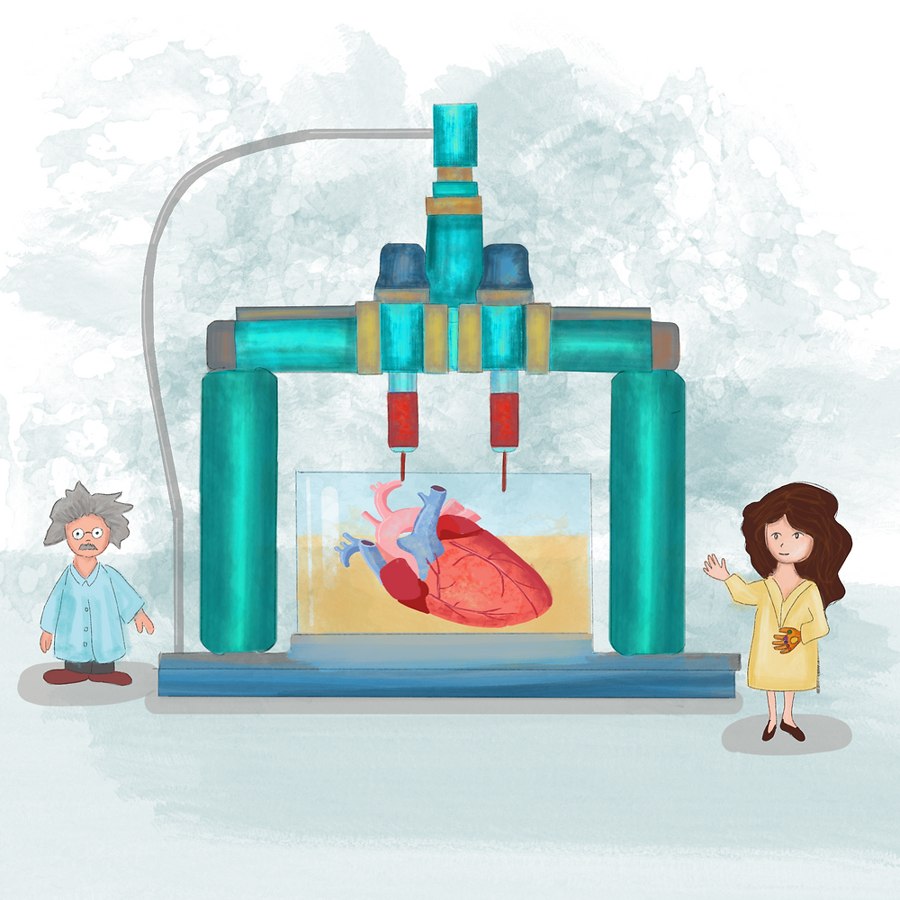 The Five Key Challenges In 3d Bioprinting