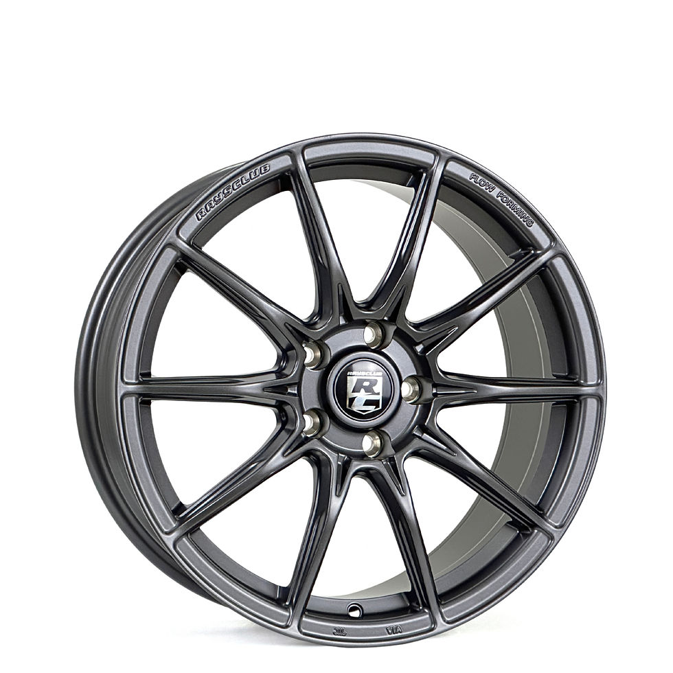 Thumbnail: 𝐑𝐂𝟒𝟒 𝐅𝐋𝐎𝐖 𝐅𝐎𝐑𝐌