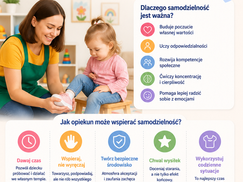 Jak wspierać samodzielność dziecka w żłobku? Rola opiekuna w codziennym rozwoju malucha