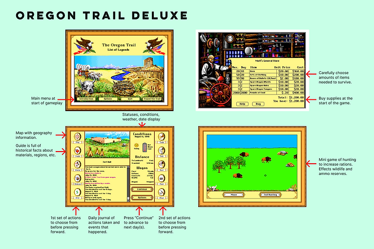 Oregon Trail Deluxe.png