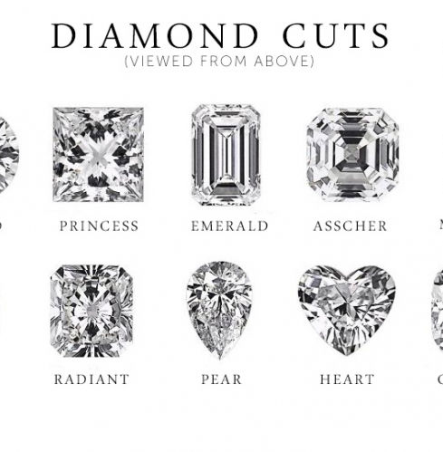 diamond-cut-shapes-form.jpg