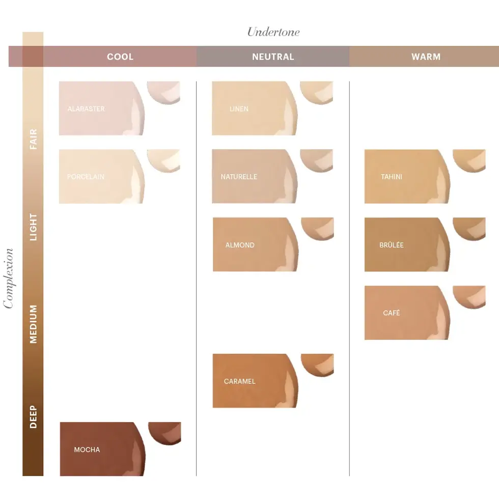 GLO SKIN BEAUTY ŠVYTĖJIMO SUTEIKIANTIS SKYSTAS MAKIAŽO PAGRINDO ATSPALVIŲ PALETĖ