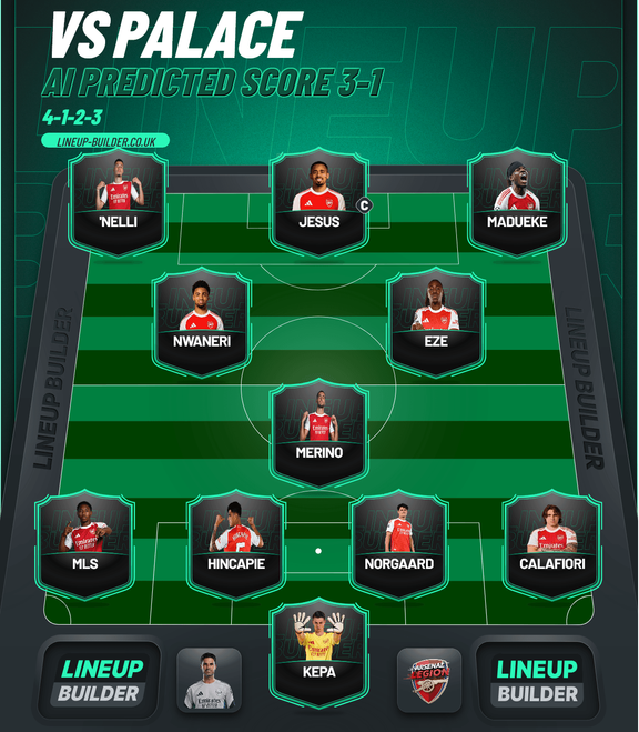 arsenal fc, arseblog,arsenal legion, arsenal blog, arsenal fan blog, arsenal starting eleven vs palace