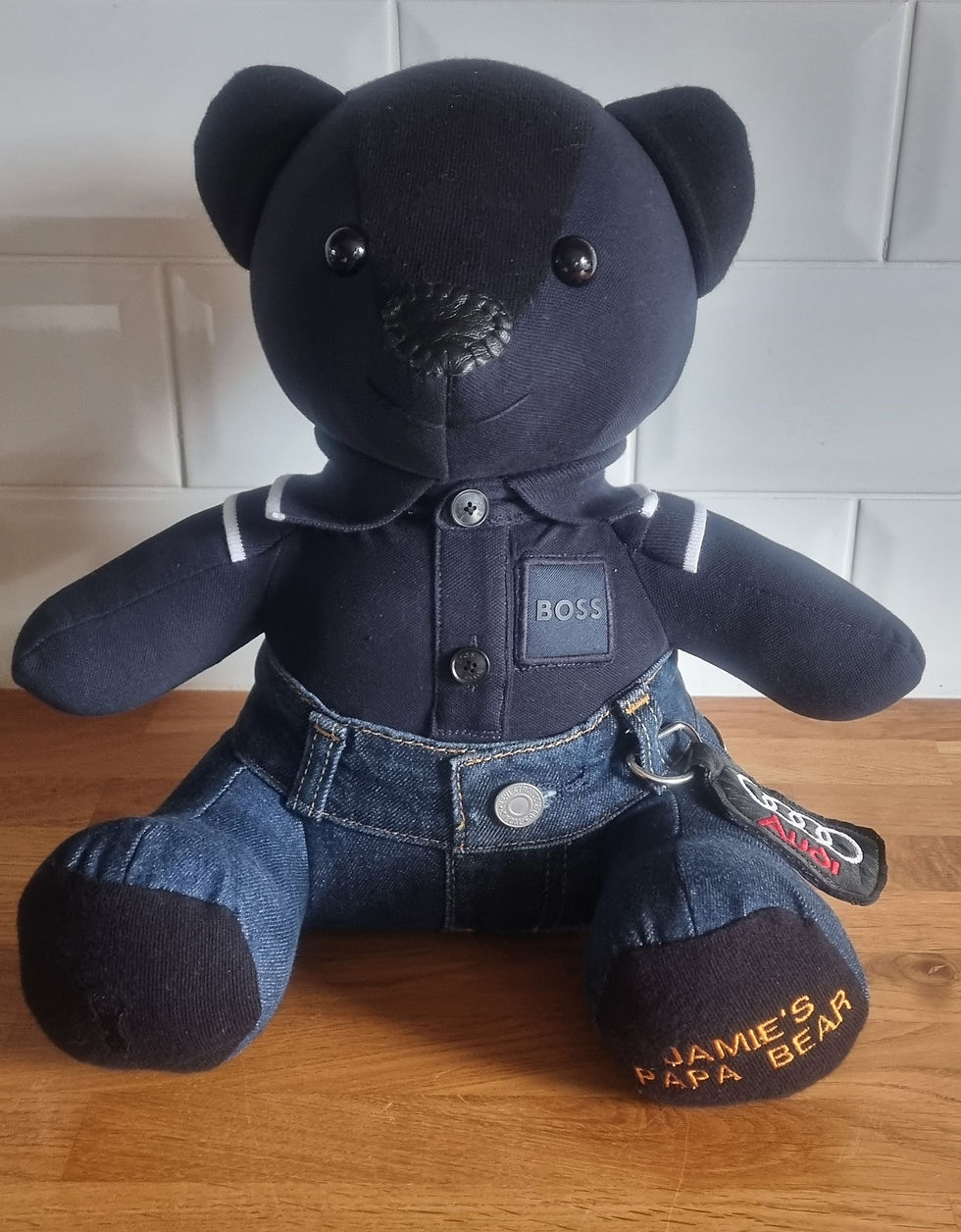 Thumbnail: Teddy Bears