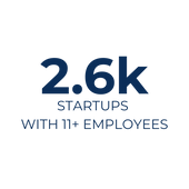 numbers for SBW sponsor page (4).png