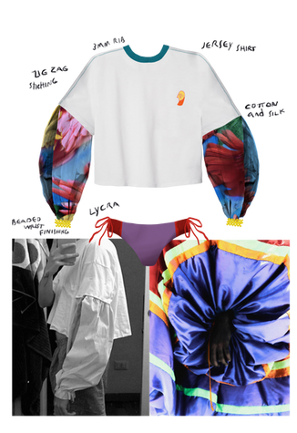 Collection Details