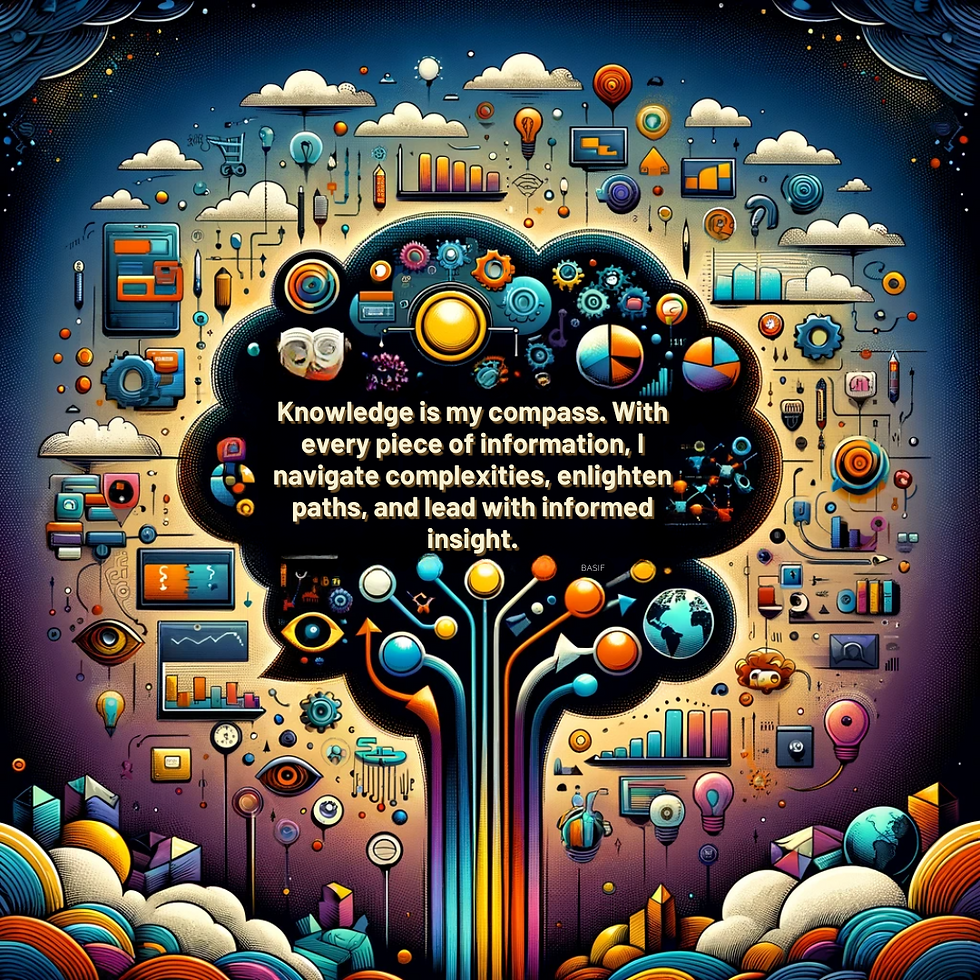 The Input® strength image features both the Input® label and the slogan "Exploring Knowledge, Shaping Insights," creating a visual embodiment of the theme's focus on curiosity, knowledge gathering, and intellectual richness in leadership.