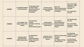 NATIONAL VIRTUAL FACULTY DEVELOPMENT PROGRAM On THEME:- “TOGETHER FOR HEALTH -STAND WITH SCIENCE”