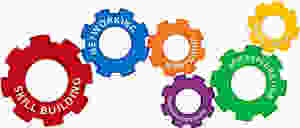 Developing soft skills and build network