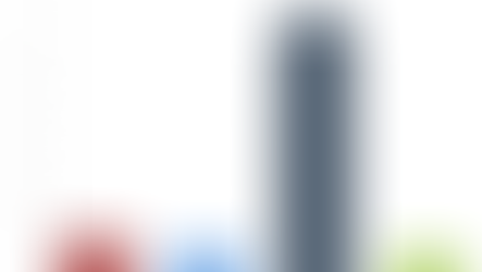 CONSUMER PRICE INDEX MAY 2026