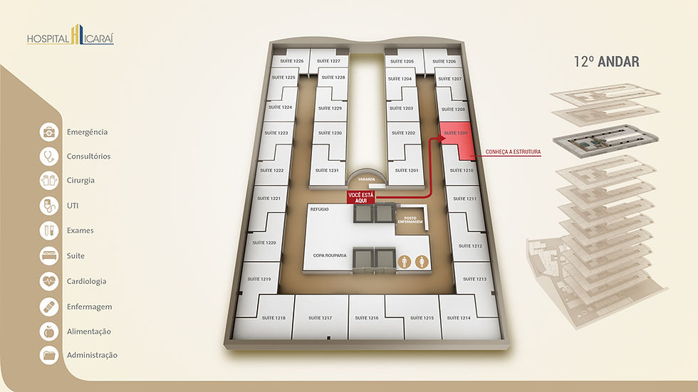 Totem interativo Hospital Icaraí