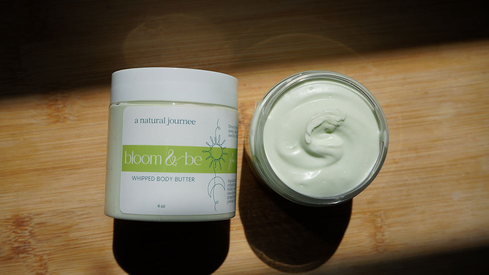 Thumbnail: Body Butters