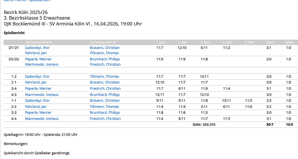 26-04-16 Bockes3-Arminia6 Bericht