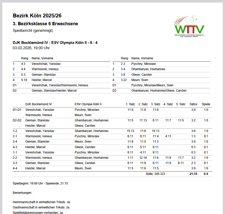 2026-03-03 Bockes4 - Olympia2 Bericht