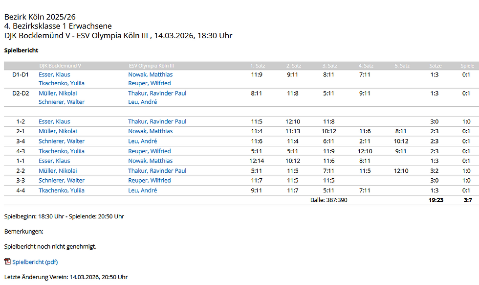 2026-03-14 Bockes5 - Olympia3 Bericht