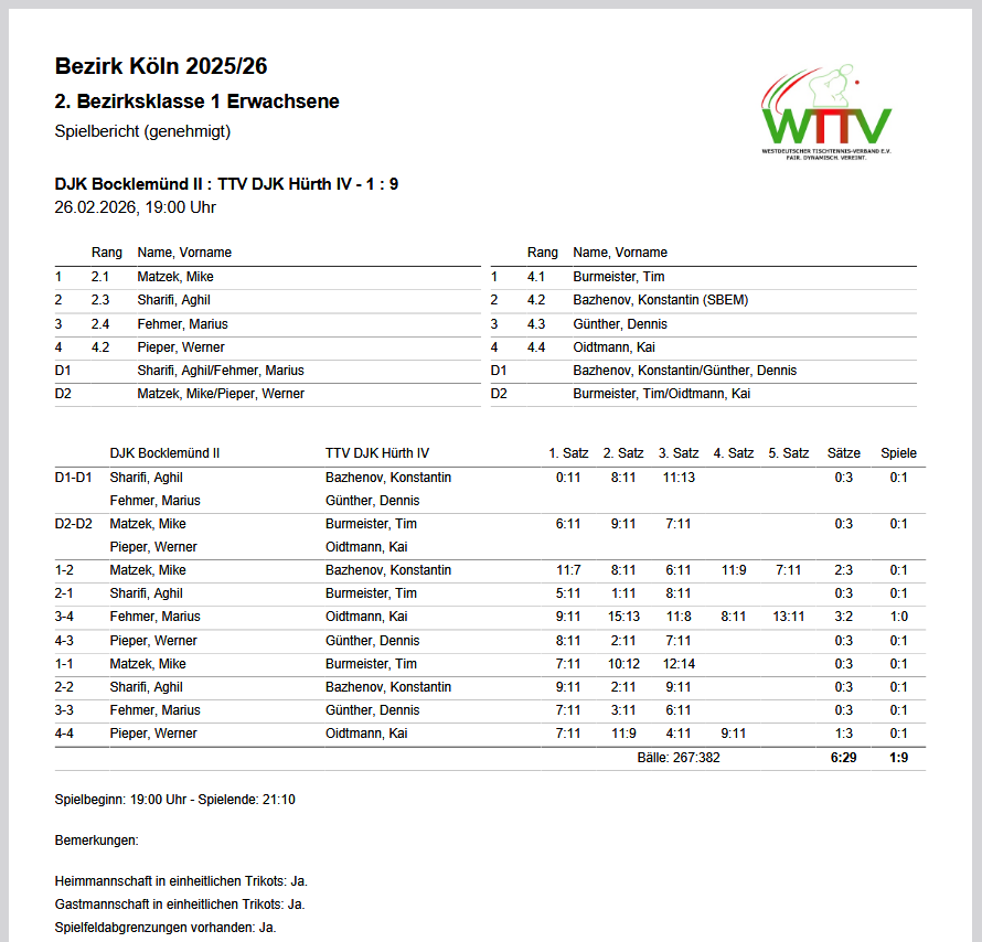 2026-02-16 Bockes2-Hürth4 Bericht