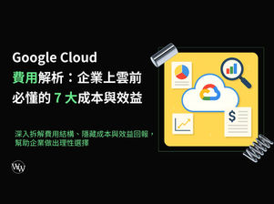 Google Cloud