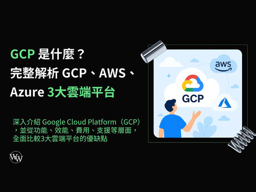 GCP