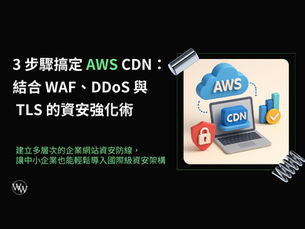AWS CDN