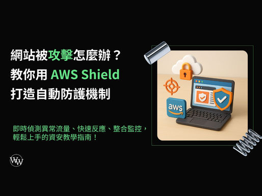 AWS Shield