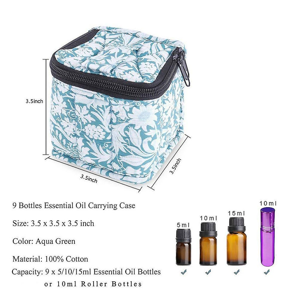Thumbnail: Soft Carry Case - Suitable for aromatherapy kit