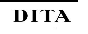 Unlock Your Style Potential with Exclusive DITA Sunglasses Now Available in All Quantities