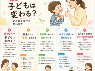 褒め方で子どもは変わる?