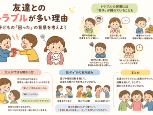 友だちとのトラブル、どう関わる?