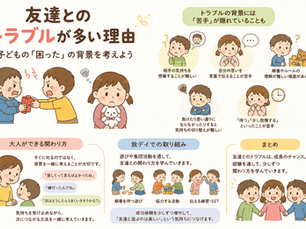 友だちとのトラブル、どう関わる?