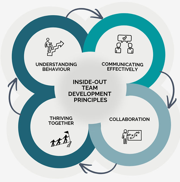 final program breakdown (12)_edited.jpg