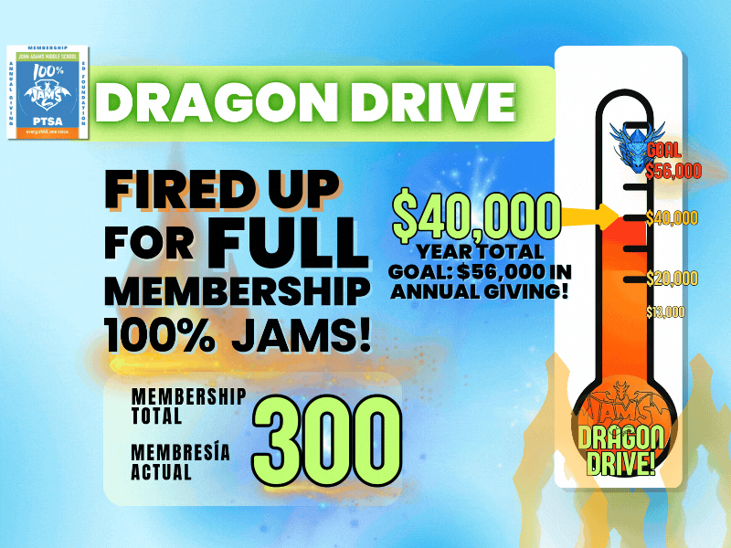 Dragon Drive Updates (5).gif
