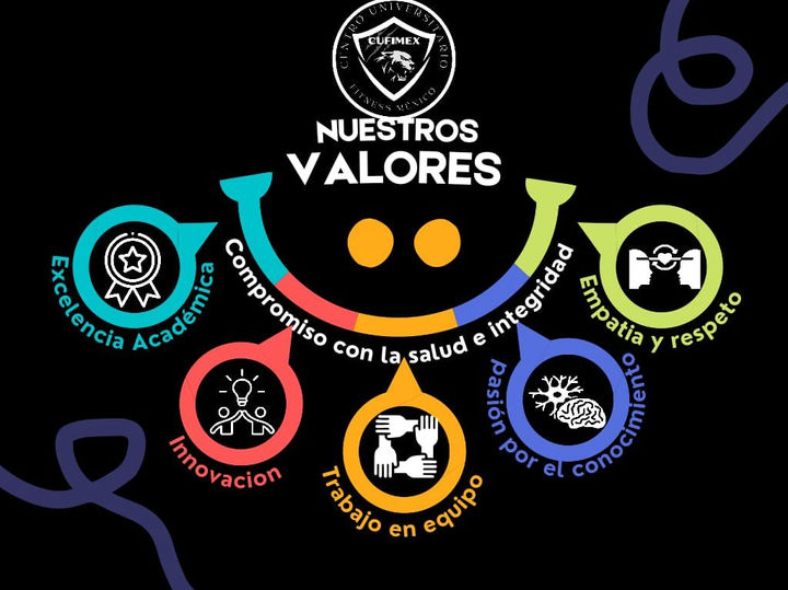 NUESTROS VALORES