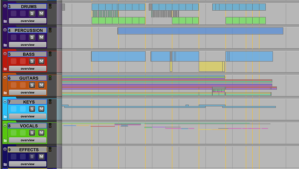 A screenshot from Pro Tools of a folder structure for instruments