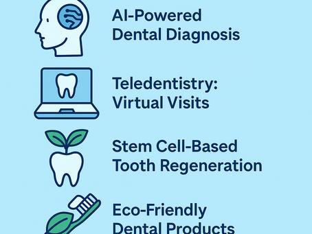 Top 5 Dental Trends in 2025 You Should Know – Edmonds, WA Dental Care