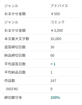 5月月報