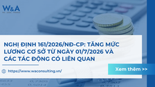 NGHỊ ĐỊNH 161/2026/NĐ-CP: TĂNG MỨC LƯƠNG CƠ SỞ TỪ NGÀY 01/7/2026 VÀ CÁC TÁC ĐỘNG CÓ LIÊN QUAN 